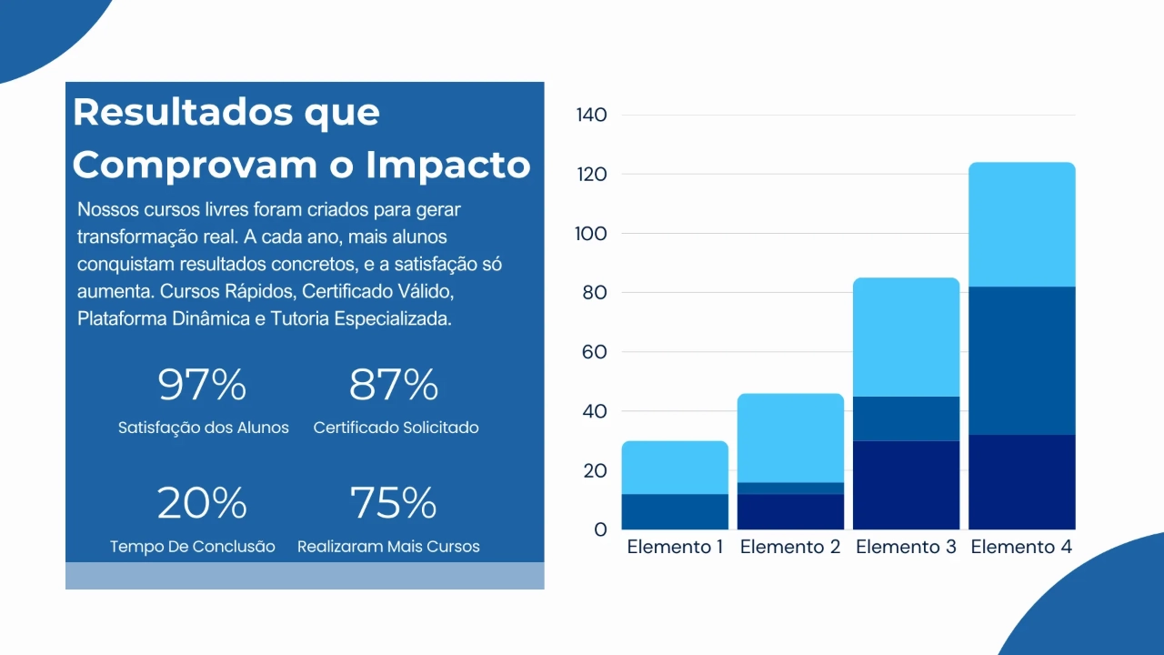 Cursos gratuitos com certificado — destaque 8